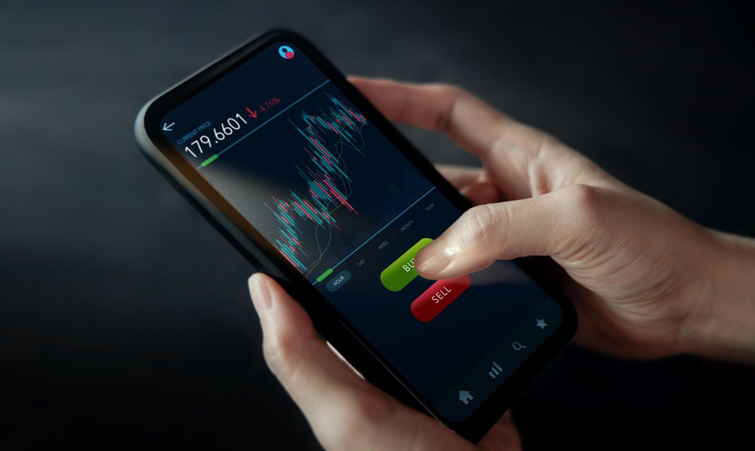 รีวิวการเทรด Forex กับ IUX
